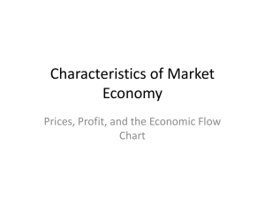 Charecteristics of Market Economy