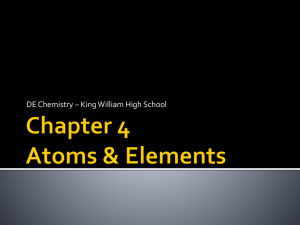 Chapter 4 Atoms & Elements