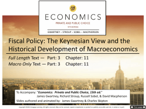 Fiscal Policy: The Keynesian View and Historical Development of