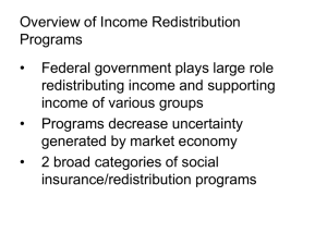 Overview of Federal Government Income Support Programs