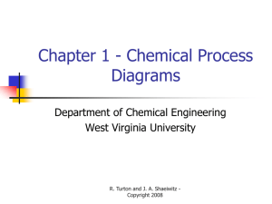 Lecture #2 – Structure and Synthesis of the Process Flow Diagram