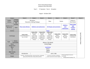 Grace International School Long-term Plan 2014