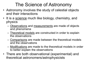 The Science of Astronomy