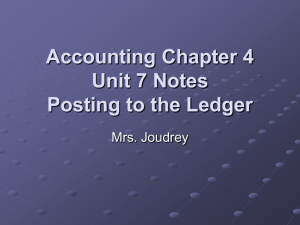 Accounting Chapter 4 Unit 7 Notes Posting to the Ledger