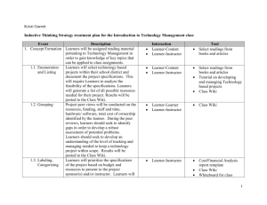 Inductive Thinking Lesson Plan Model