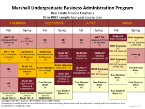 Marshall Undergraduate Business Program BUAD four year sample