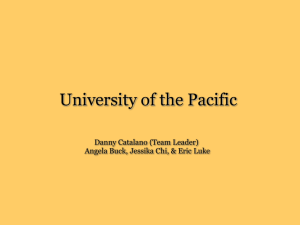 University of the Pacific (Catalano team)