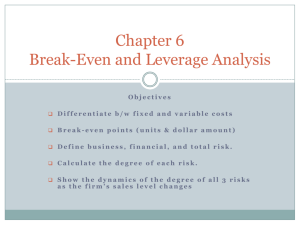 Chapter 6 Break-Even and Leverage Analysis