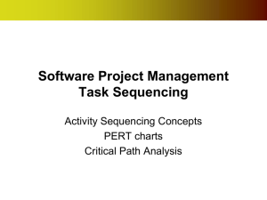 Software Project Management Task Sequencing