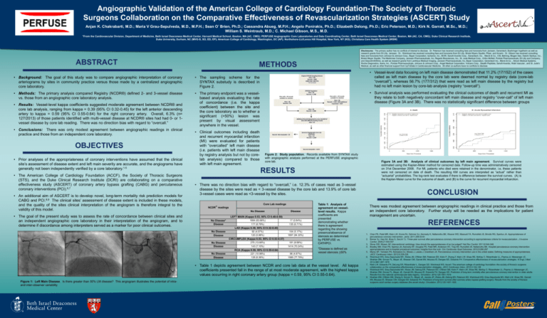 Poster Title Clinical Trial Results