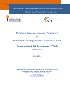 Programming and Web Development Framework