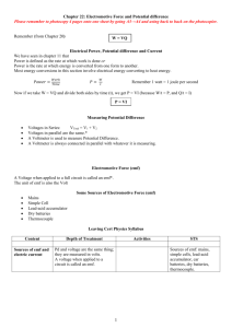 Electromotive Force and Potential difference