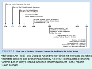 Regulating Finance