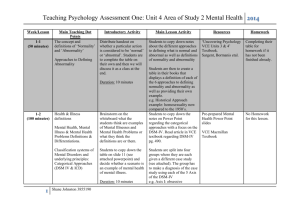 Teaching Psychology Assessment One: Unit 4 Area of Study 2