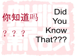 Did you know that? - The National Museum of Language