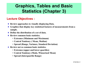 U1.2-GraphicsBasicStats - Department of Mathematics & Statistics
