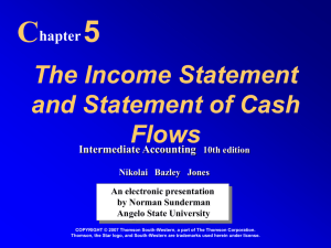 Income Statement: Results from Discontinued Operations