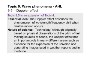 Doppler effect - IBPhysics2016