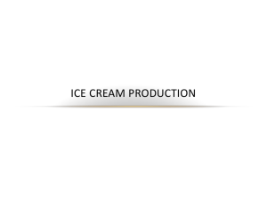 Ice Cream Production - Warren County Schools