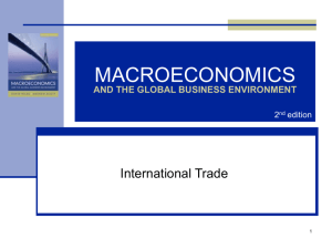 MACROECONOMICS AND THE GLOBAL BUSINESS ENVIRONMENT