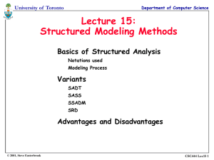 Lecture 7: Software Design Quality