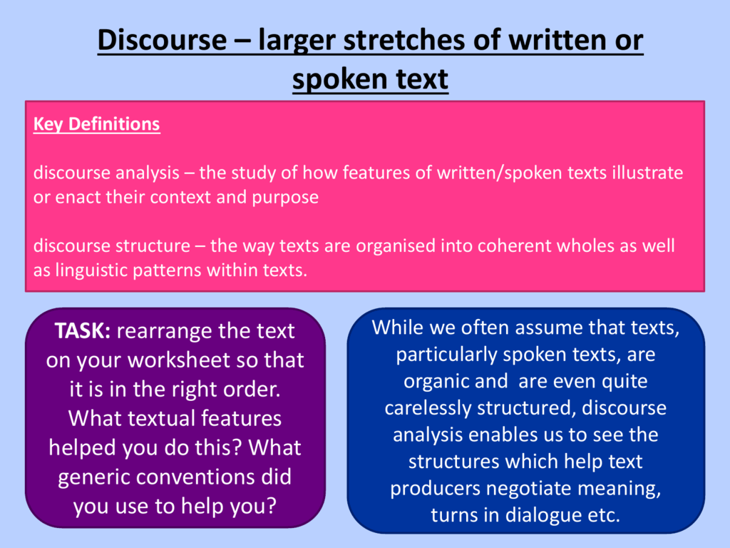 Definitions of the text. What is discourse. Written discourse Analysis. Discourse in Linguistics. Written and spoken discourse.