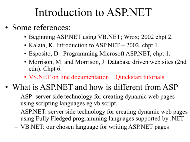 Introduction To ASP NET