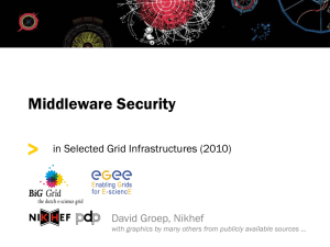 Grid Middleware Security