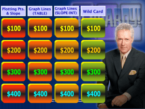 JEOPARDY - Graphing Lines