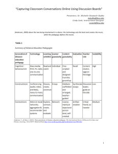 Capturing Classroom Conversations Online Using Discussion Boards