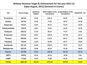 SSAwise Revenue Target & Achievement for the year 2012-13