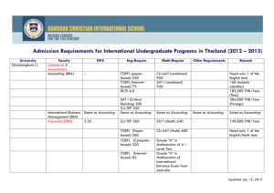 Admission Requirements for International