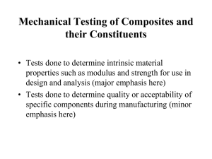 Mechanical Testing of Composites and their