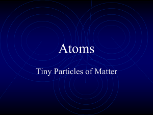 Atoms - FTHS Wiki