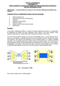 Time Division Multiplexing Manual