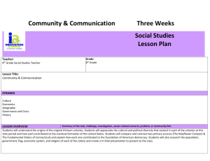 8th Community and Communication Unit Plan