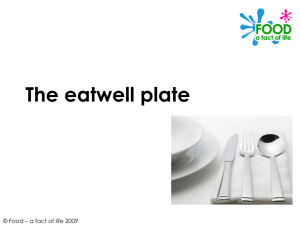 The eatwell plate - Food a fact of life