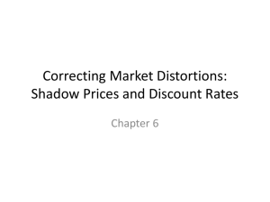 SHadow Prices, .... Discount Rates in ppt (Townley Chap 6)