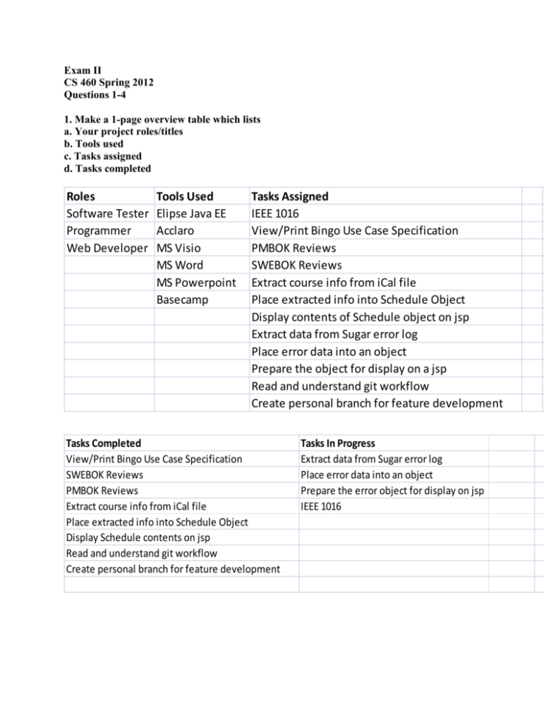 H35-460 Valid Braindumps Sheet