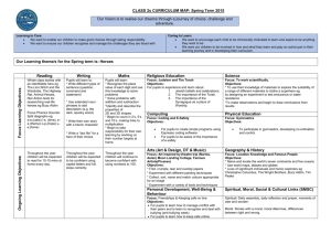 CLASS 2s CURRICULUM MAP: Spring Term 2015 Our Vision is to