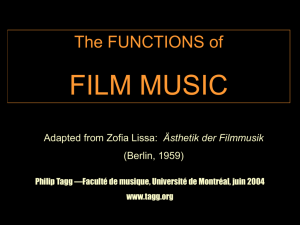 systematisation of film music's functions (PowerPoint