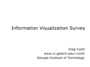 20040731-information_visualization_survey