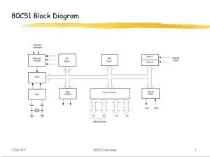 Overview of the 8051 Microcontroller