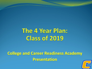 4 Year Plan PowerPoint