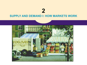 supply and demand powerpoint