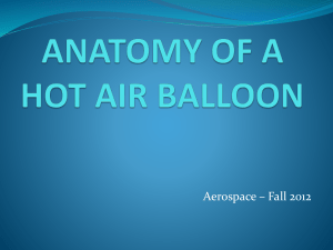 anatomy of a hot air balloon -