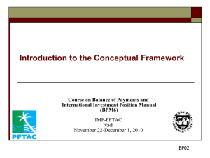 Update of the Fifth Edition of the IMF*s Balance of Payments Manual