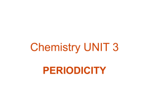 2012 updated UNIT3 periodicty and HL electron structure