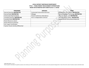 Categorical Budget Terms