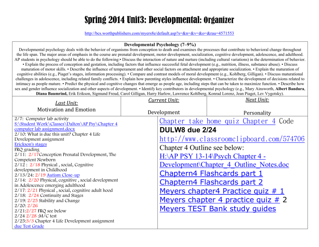 AP Psy Spring Unit 3 Organizer 1 Copy 2 2